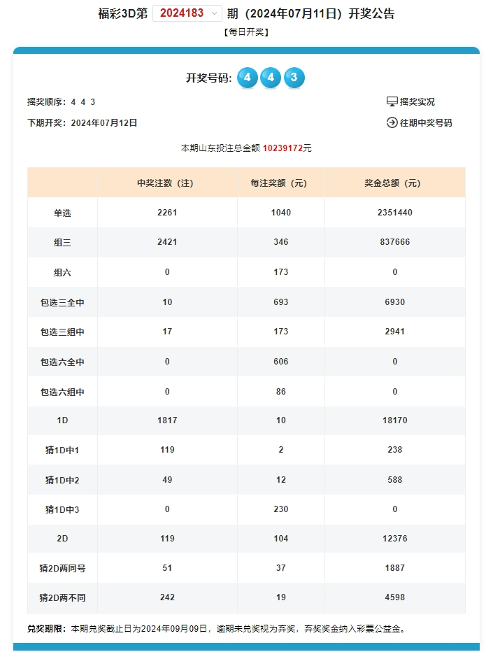 奥门开奖结果+开奖记录2024年资料网站,实时解答解释定义_进阶款34.749