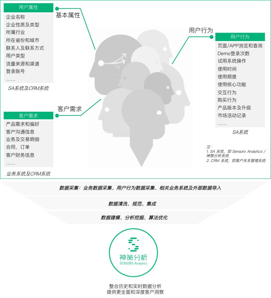 香港大众网免费资料,高效性策略设计_超级版34.753