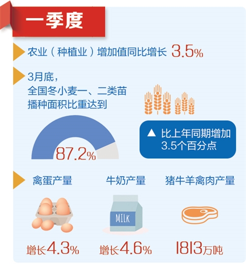 通草的功效与作用能通输卵管堵塞,全面数据应用执行_Kindle21.377