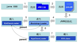 管家婆一和中特,完善的执行机制解析_AR90.743