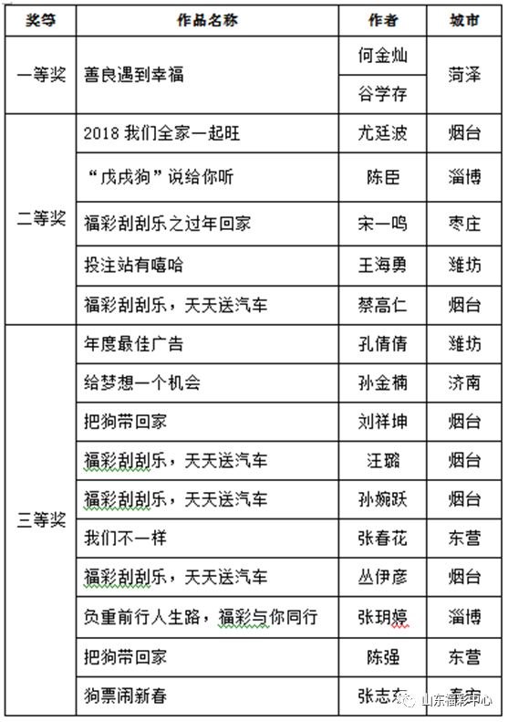 4949澳门天天彩大全,实地说明解析_Console46.576