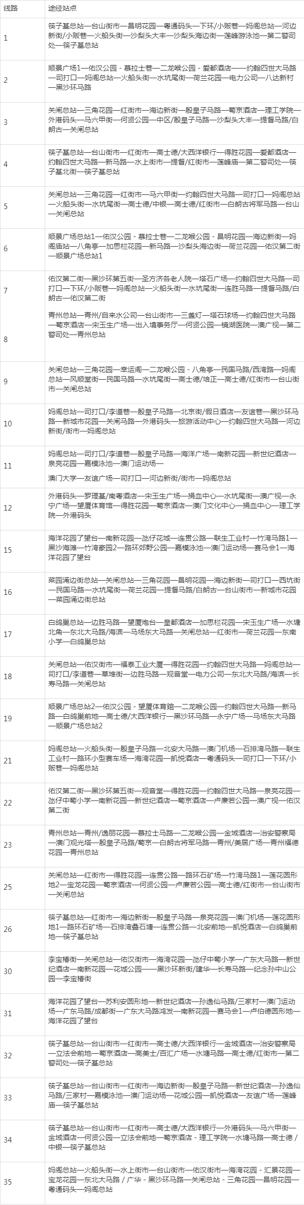 澳门内部资料大三巴网站,连贯性方法评估_LT58.889