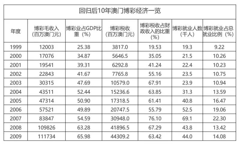 澳门开奖结果+开奖记录表生肖,经典案例解释定义_S40.579