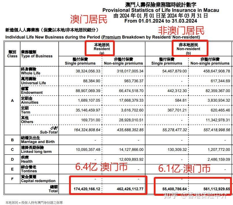 新澳门最新开奖结果今天,可靠性方案设计_The14.161