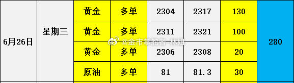 白小姐三肖中特开奖结果,持续计划解析_黄金版23.539