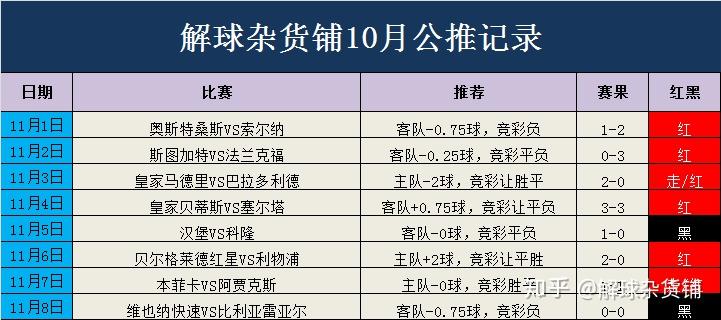 2024澳门今晚开特马结果,未来解答解释定义_L版71.986