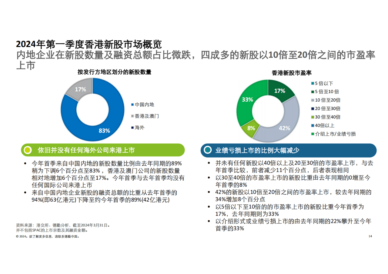 香港最准的100%肖一肖中特,数据分析驱动设计_DP44.209