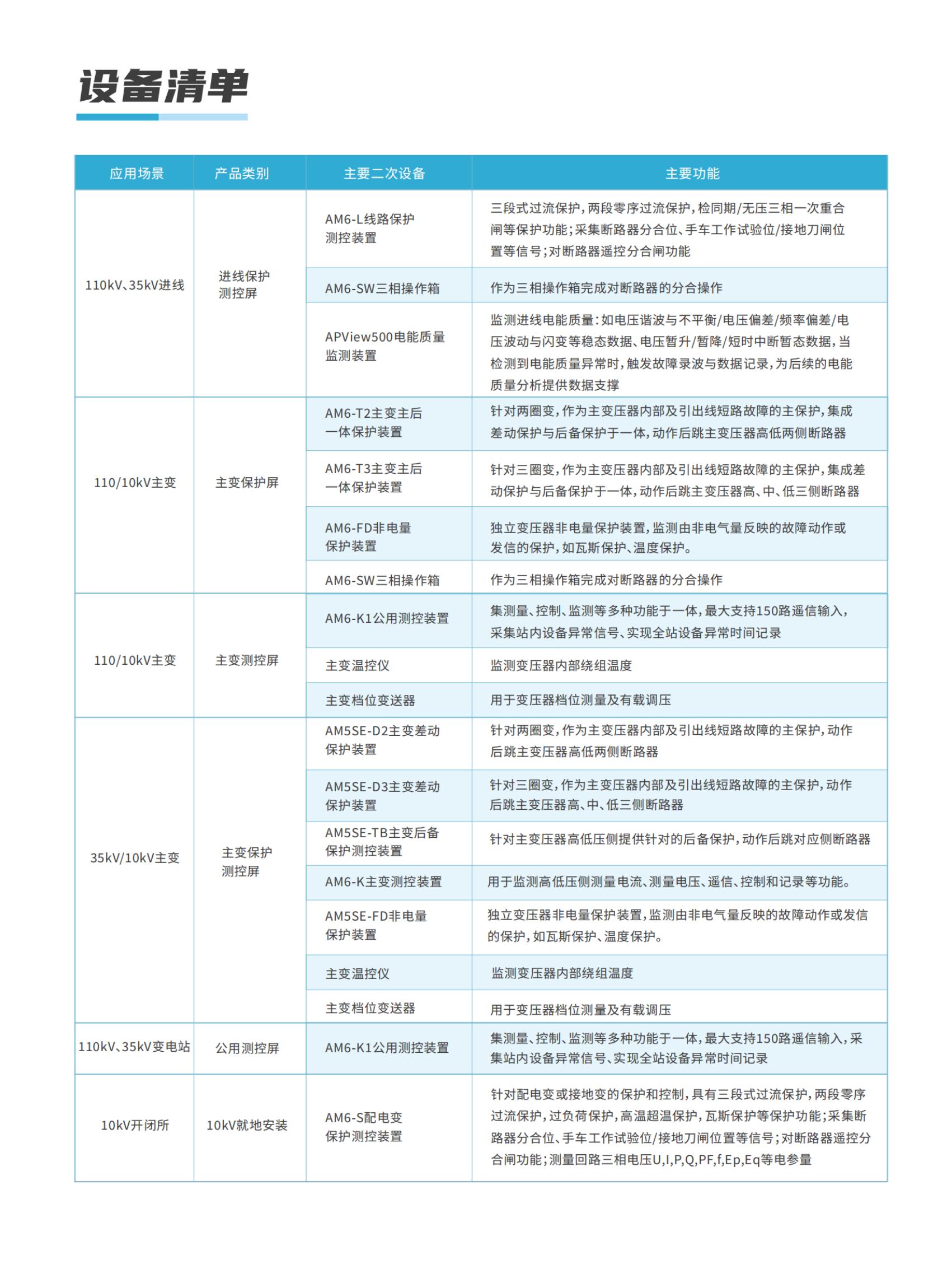 新澳门六2004开奖记录,完善系统评估_M版26.337