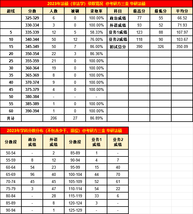 2024香港港六开奖记录,快速解答计划设计_4K97.220