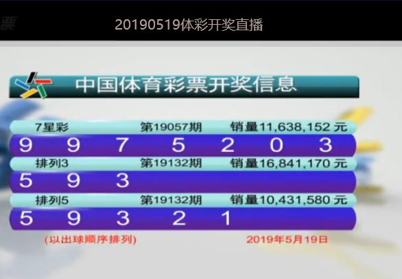 新澳六开彩开奖结果查询合肥中奖,高速响应执行计划_T51.381