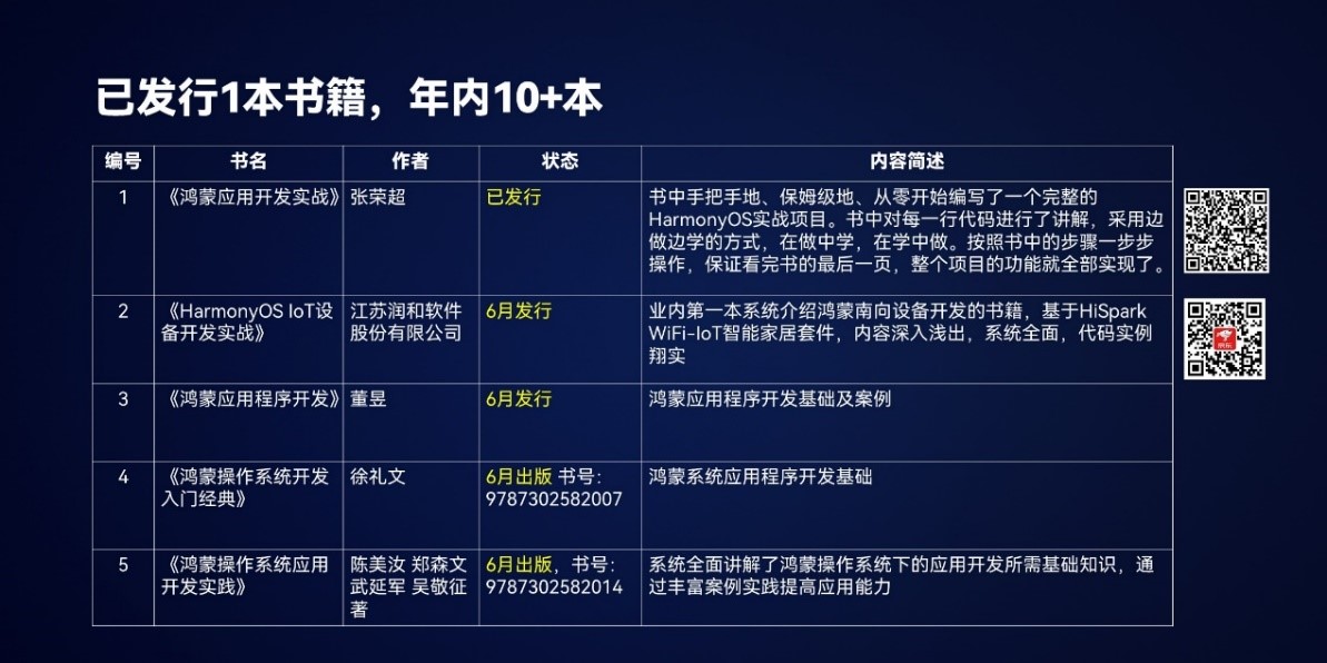 2024全年資料免費,灵活解析方案_Harmony款46.308