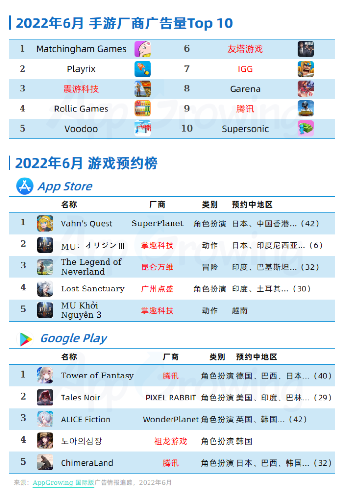 香港6合开奖结果+开奖记录2023,准确资料解释落实_手游版91.920