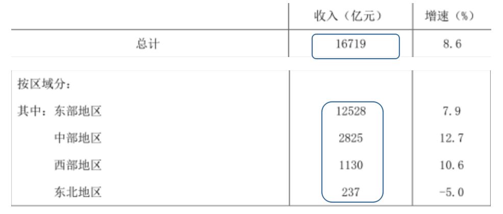 新奥门天天开将资料大全,最新解答解释定义_交互版46.575