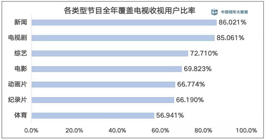 2024天天好彩,实地数据验证执行_suite80.31