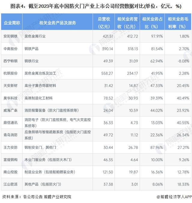 新奥门资料免费大全的特点和优势,战略性方案优化_粉丝版17.330