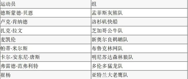 新奥开奖结果历史记录,确保问题解析_2DM18.302