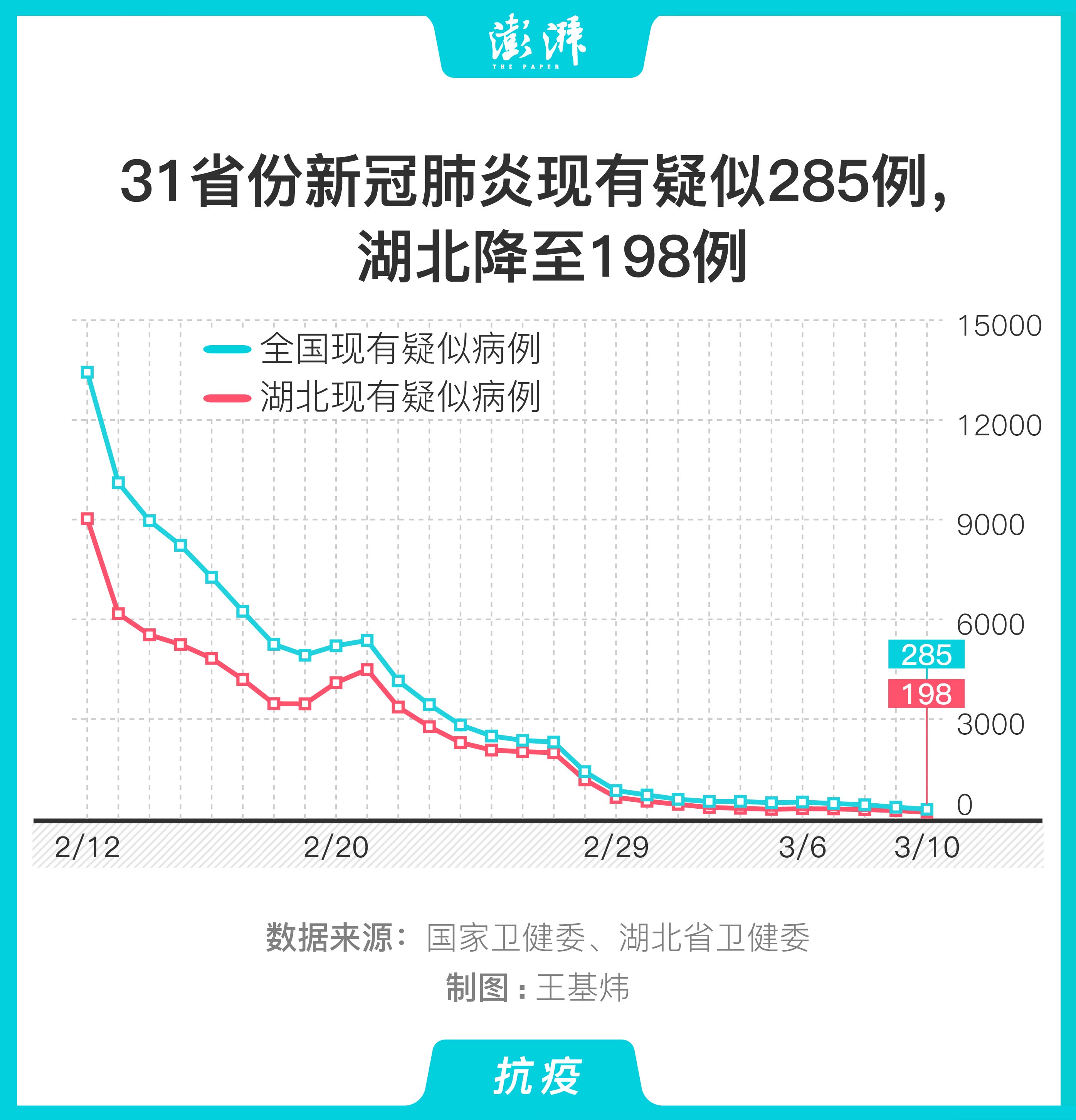 新奥门特免费资料大全198期,数据支持设计_户外版86.285