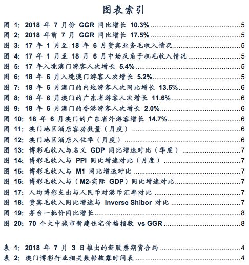 今晚上一特中马澳门,数据分析解释定义_pro53.202