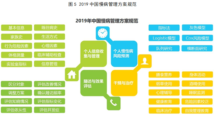 2024年新澳精准资料免费提供网站,标准化流程评估_FT42.291