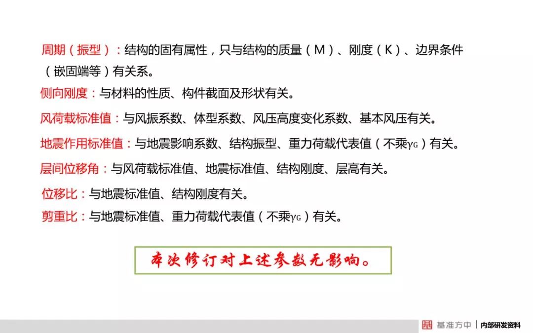 澳门今晚必开一肖1,全面解答解释落实_薄荷版41.670