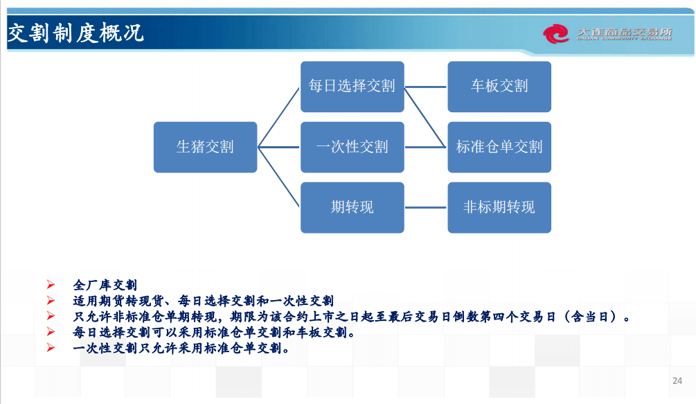 新奥彩资料长期免费公开,现状评估解析说明_HDR99.660