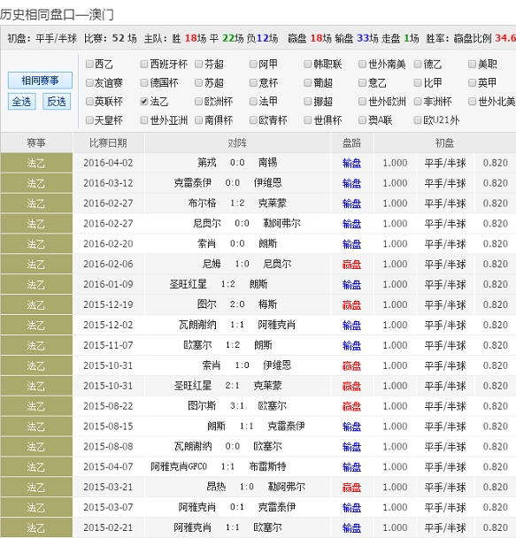 新澳天天彩免费资料,国产化作答解释落实_Essential53.805