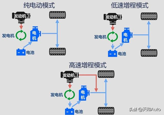 新奥彩资料免费全公开,系统解答解释定义_HDR56.27