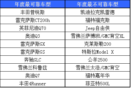 新澳2024年免资料费,可靠数据评估_UHD版90.696