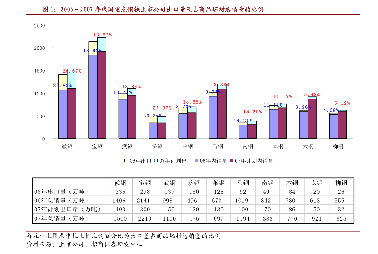 新澳门彩历史开奖记录走势图分析,精细化策略解析_投资版20.924