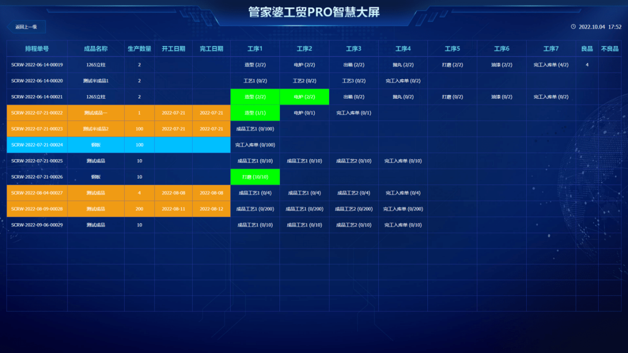 管家婆一肖一码100中,实地评估数据策略_Prestige35.507