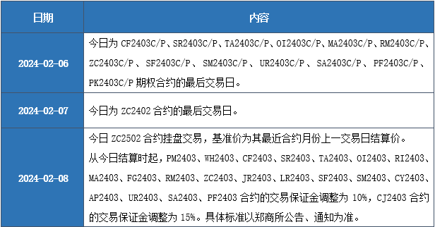 2024年香港正版资料免费大全,前沿说明评估_微型版80.526