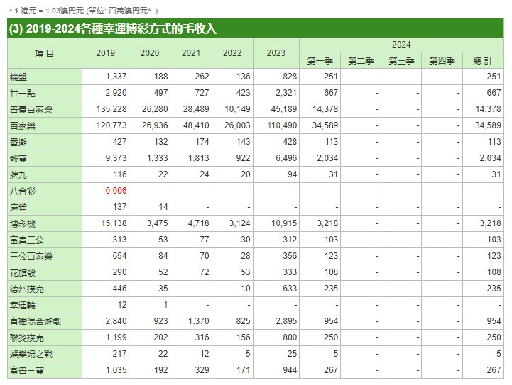 澳门平特一肖100%准资优势,标准化实施评估_尊享版85.888