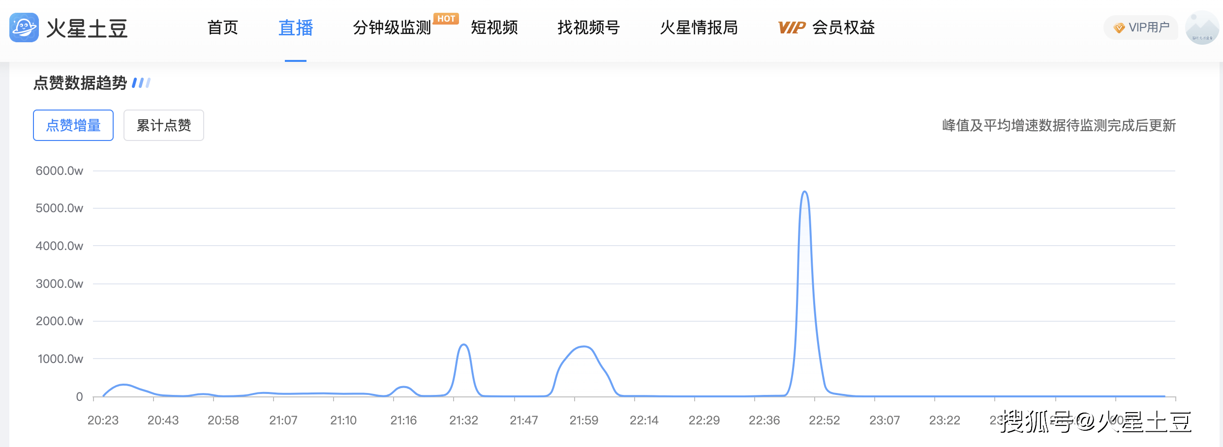 澳门一肖中100%期期准47神枪,实证数据解析说明_视频版86.366