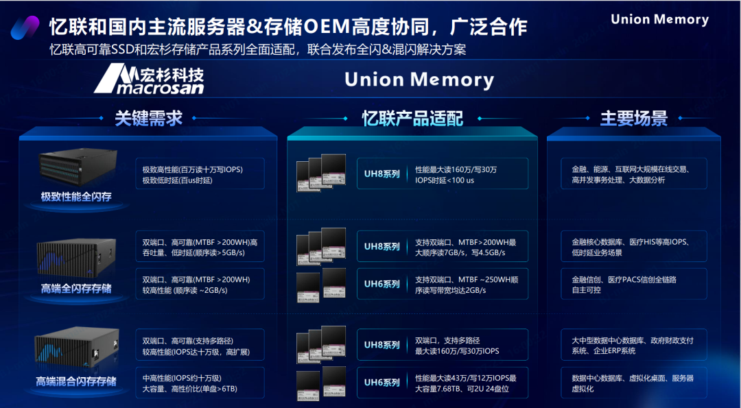 新澳精准资料免费提供267期,深层计划数据实施_win305.210