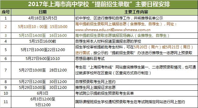 2024年天天开好彩大全,重要性解析方法_Advance17.998