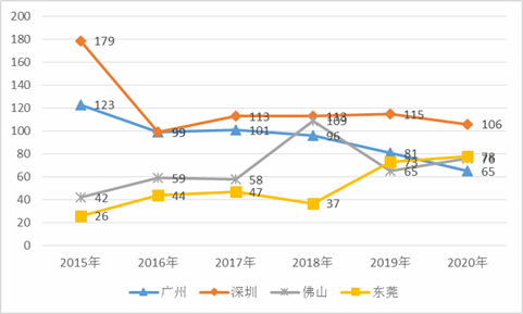 广东八二站资料,经济性执行方案剖析_Pixel27.753