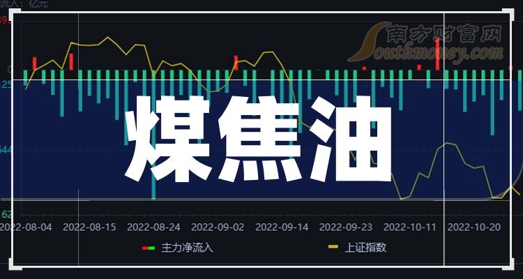 安泰集团股票最新动态全面解析