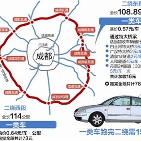 成都二绕高速最新收费详解