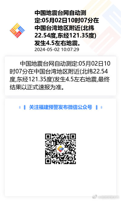 全球地震活动态势更新，应对策略与国家地震台网最新消息解读