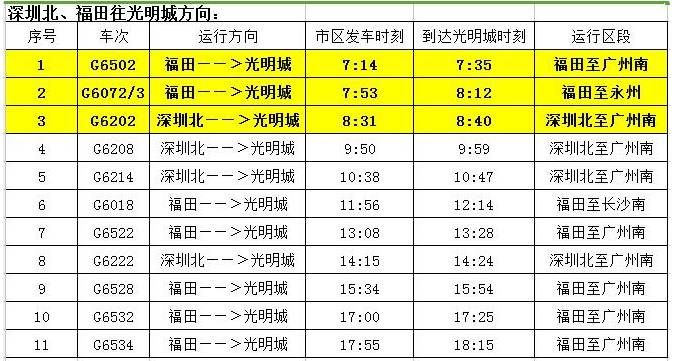 光明城站最新时刻表全面解析