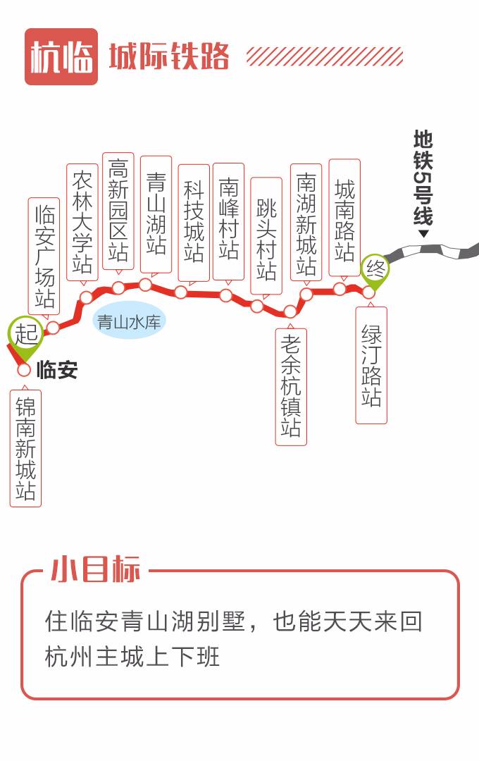 杭安轻轨最新进展、规划与未来展望