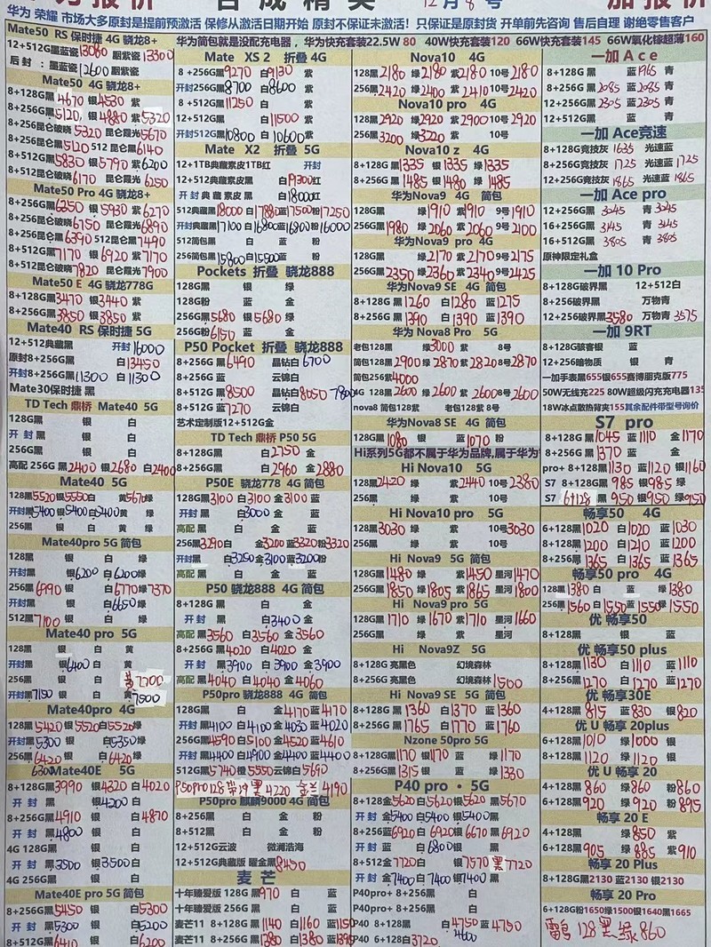 科技与时尚融合，最新手机款式及报价一网打尽