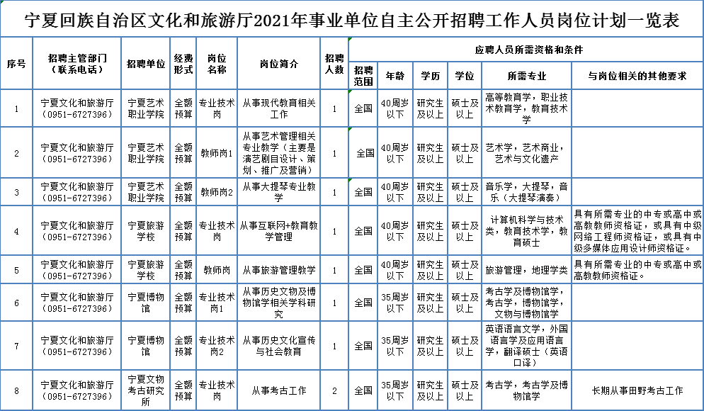 常熟古里雄鹰招聘启事，探寻人才新篇章