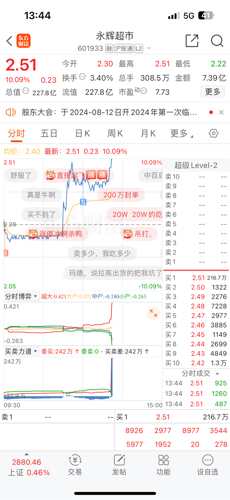 华联股份最新动态，深入探索与发展轨迹揭秘