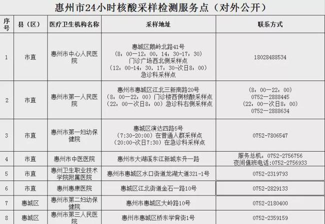 惠州市新干部公示，展现新气象，引领发展新篇章