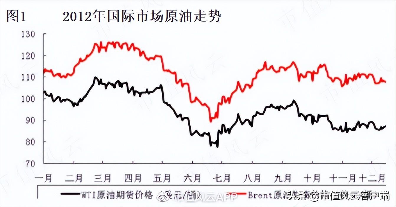 富瑞特装机构最新调研报告全面解析