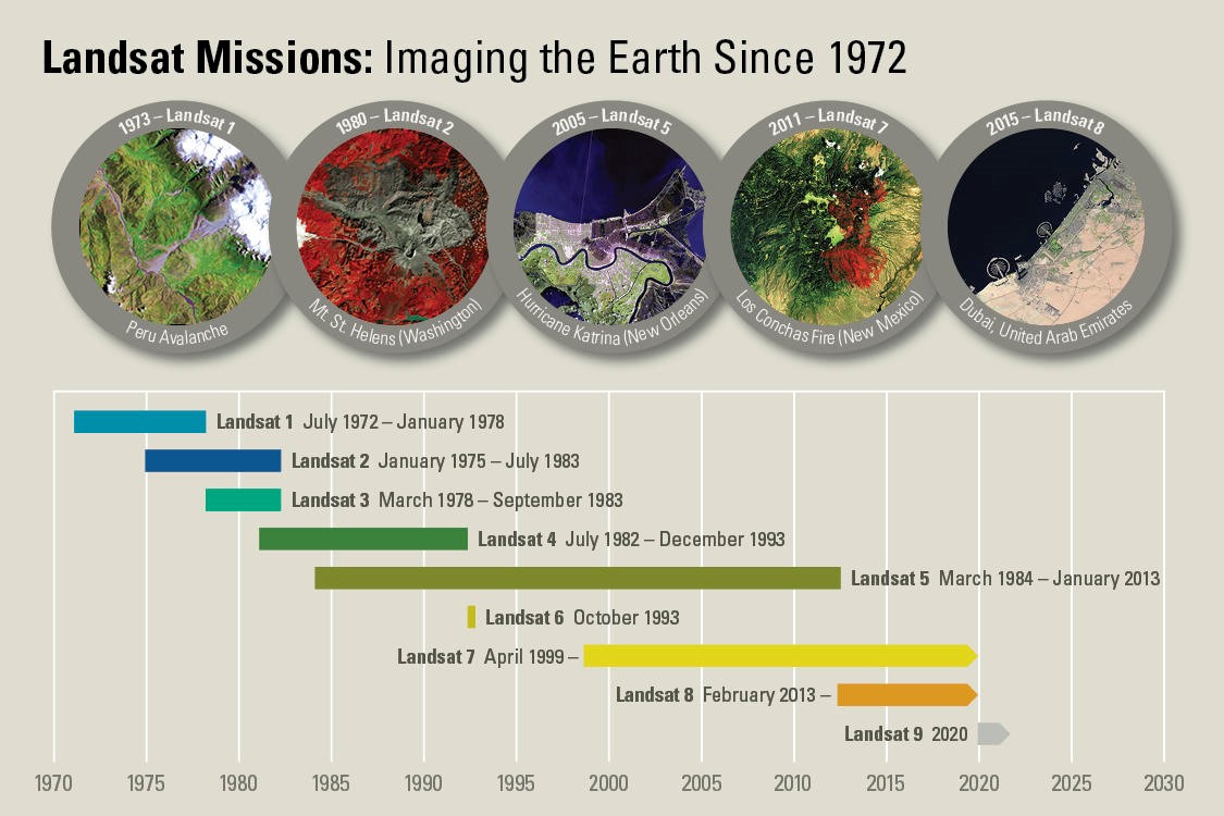 NASA发现新类地行星，宇宙探索新里程碑