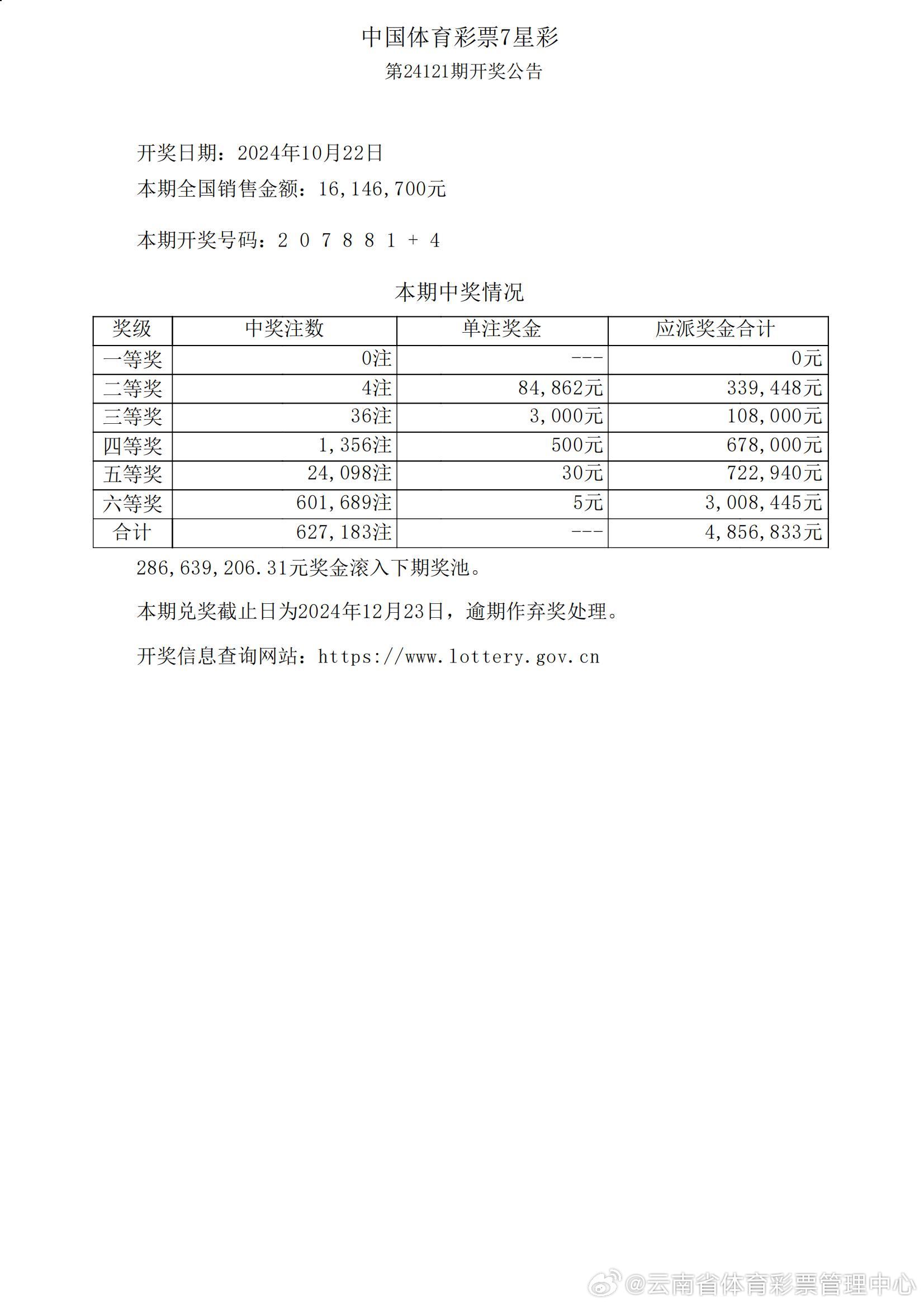 七乐彩最新开奖结果揭晓，影响广泛关注！