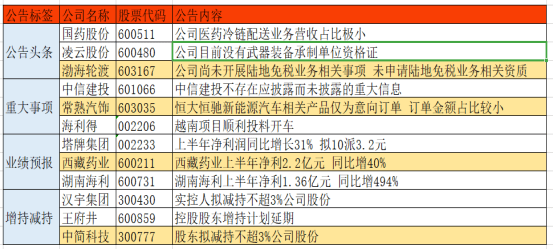 湖南海利重组传闻揭秘，最新动态与前景展望