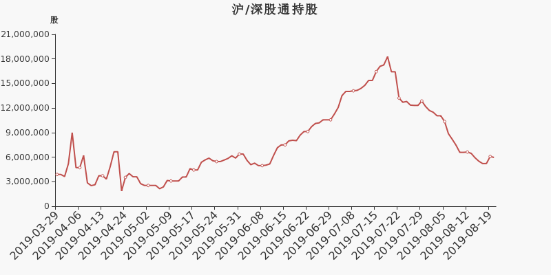 晋西车轴股票最新消息全面解读